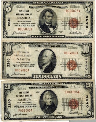 Currency